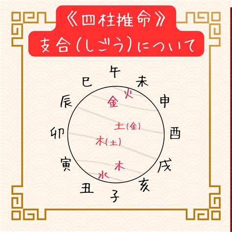 十年大運正官|【四柱推命】大運 正官（起こりやすい出来事・金運・人間関。